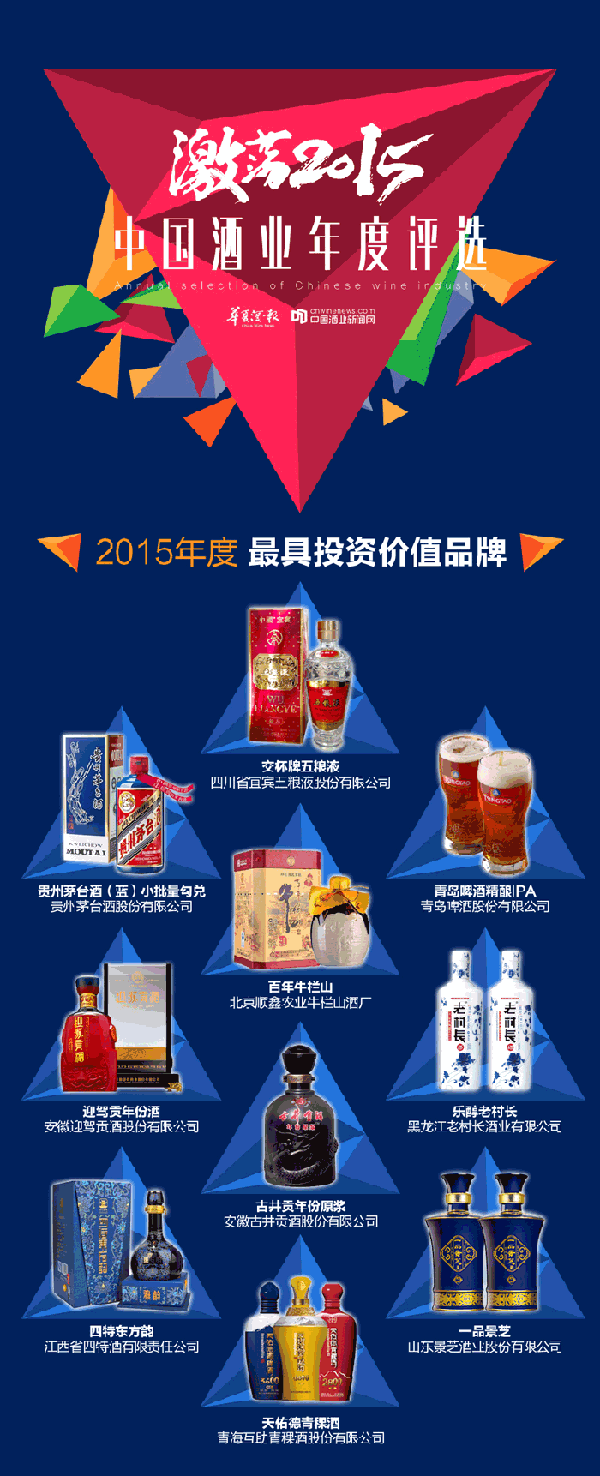 激蕩2015•中國酒業(yè)年度人物榜單出爐，投資機會不容錯過