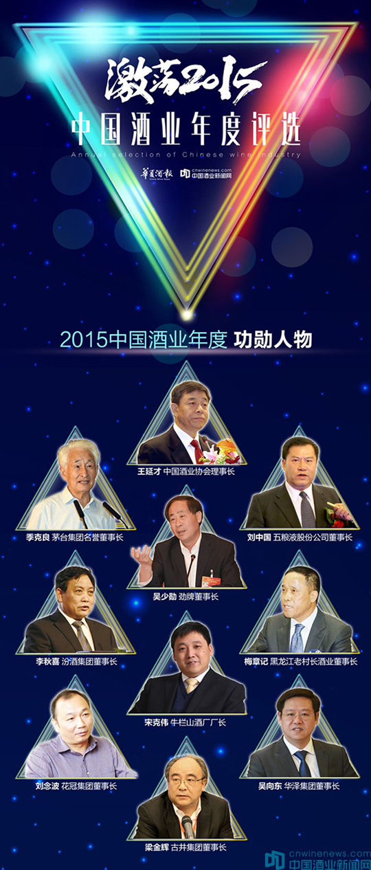 激蕩2015•中國酒業(yè)年度人物榜單出爐，誰在影響酒業(yè)？